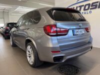 BMW X5 3